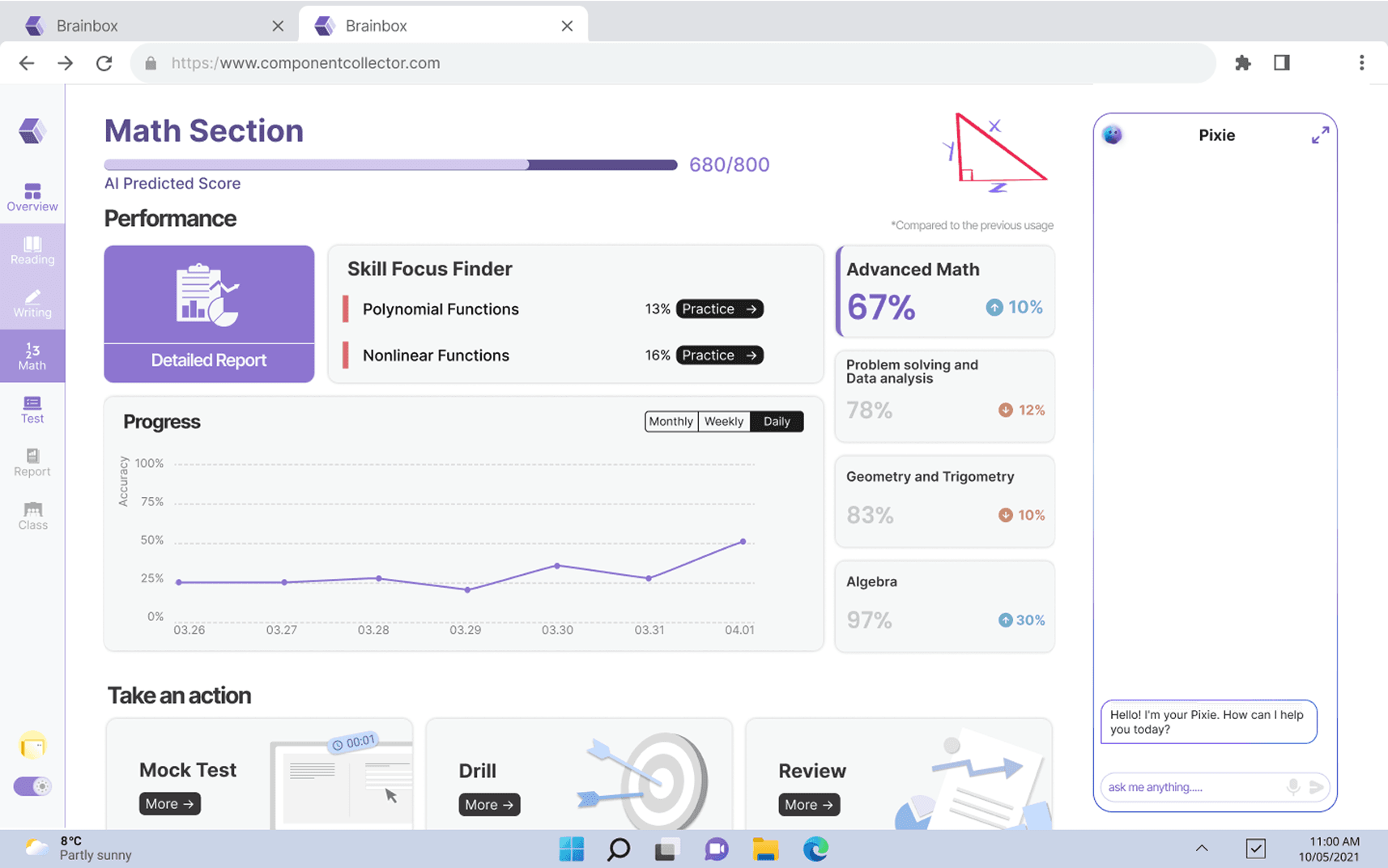 Brainbox — Dashboard